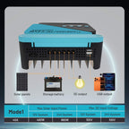 40A Solar Charge Controller, 12V/24V MPPT Controller, Adjustable LCD with Timer, Dual USB Ports, for RV, Boat, Cabin, Off-Grid Systems, Compatible with FLD/LiFePO4/SLD/GEL/AGM (Blue)/(Orange)