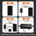 PWM/MPPT Solar Charge Controller 12V 20A/10A Solar Panel Charge Controller with PD 22W/36W & QC 18W USB Type-C Output for LiFePO4, AGM, Gel Battery (20A PWM)/(10A MPPT)