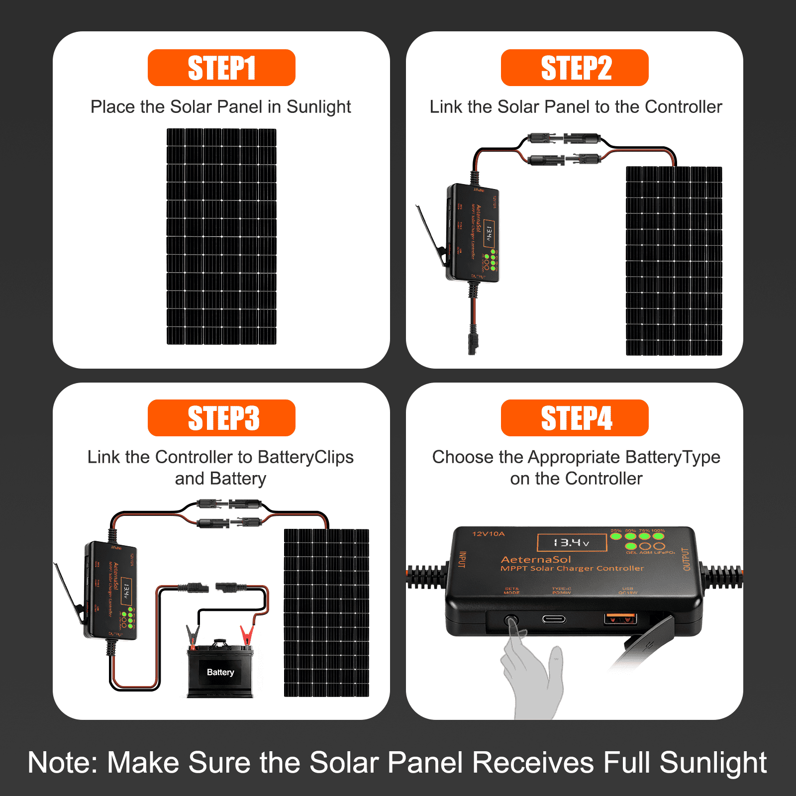PWM/MPPT Solar Charge Controller 12V 20A/10A Solar Panel Charge Controller with PD 22W/36W & QC 18W USB Type-C Output for LiFePO4, AGM, Gel Battery (20A PWM)/(10A MPPT)