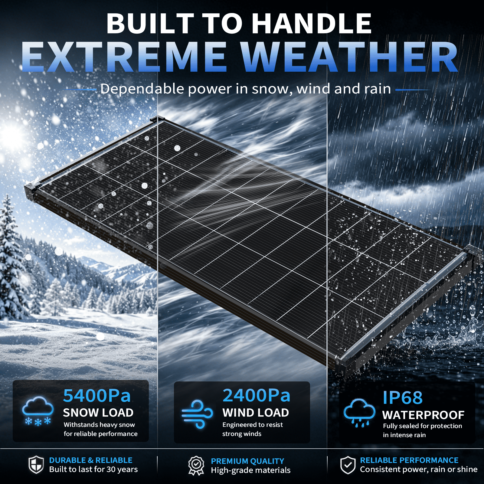 200W/400W Solar Panel N-Type, 12V N-Type 200 Watt Solar Panels 18BB 25.2% High-Efficiency IP68 Waterproof for RV Marine Trailer Camper Rooftop Farm Other Off-Grid System (200W Solar Panel Bifacial)