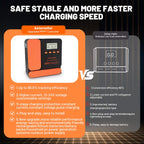 40A Solar Charge Controller, 12V/24V MPPT Controller, Adjustable LCD with Timer, Dual USB Ports, for RV, Boat, Cabin, Off-Grid Systems, Compatible with FLD/LiFePO4/SLD/GEL/AGM (Blue)/(Orange)