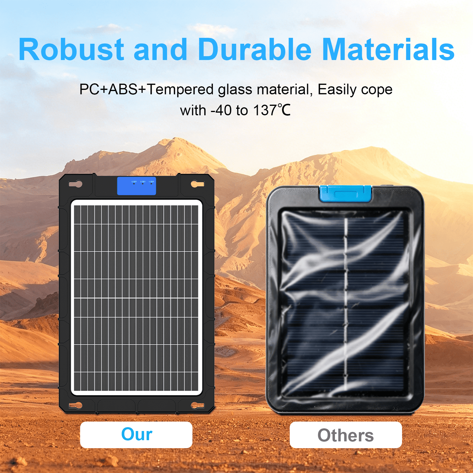 12V Solar Car Battery Charger 12W Waterproof Portable Solar Trickle Charger Maintainer with Smart PWM Controller for Car, Automotive, Motorcycle, Boat, Marine, RV,Trailer, Snowmobile, etc.