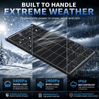 100W/200W/400W/800W/1200W/1600W N-Type Solar Panel, 12V 18BB 25.2% High-Efficiency IP68 Waterproof Solar Panels for RV, Marine, Trailer, Camper, Rooftop, Farm & Other Off-Grid Systems