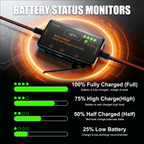 PWM/MPPT Solar Charge Controller 12V 20A/10A Solar Panel Charge Controller with PD 22W/36W & QC 18W USB Type-C Output for LiFePO4, AGM, Gel Battery (20A PWM)/(10A MPPT)