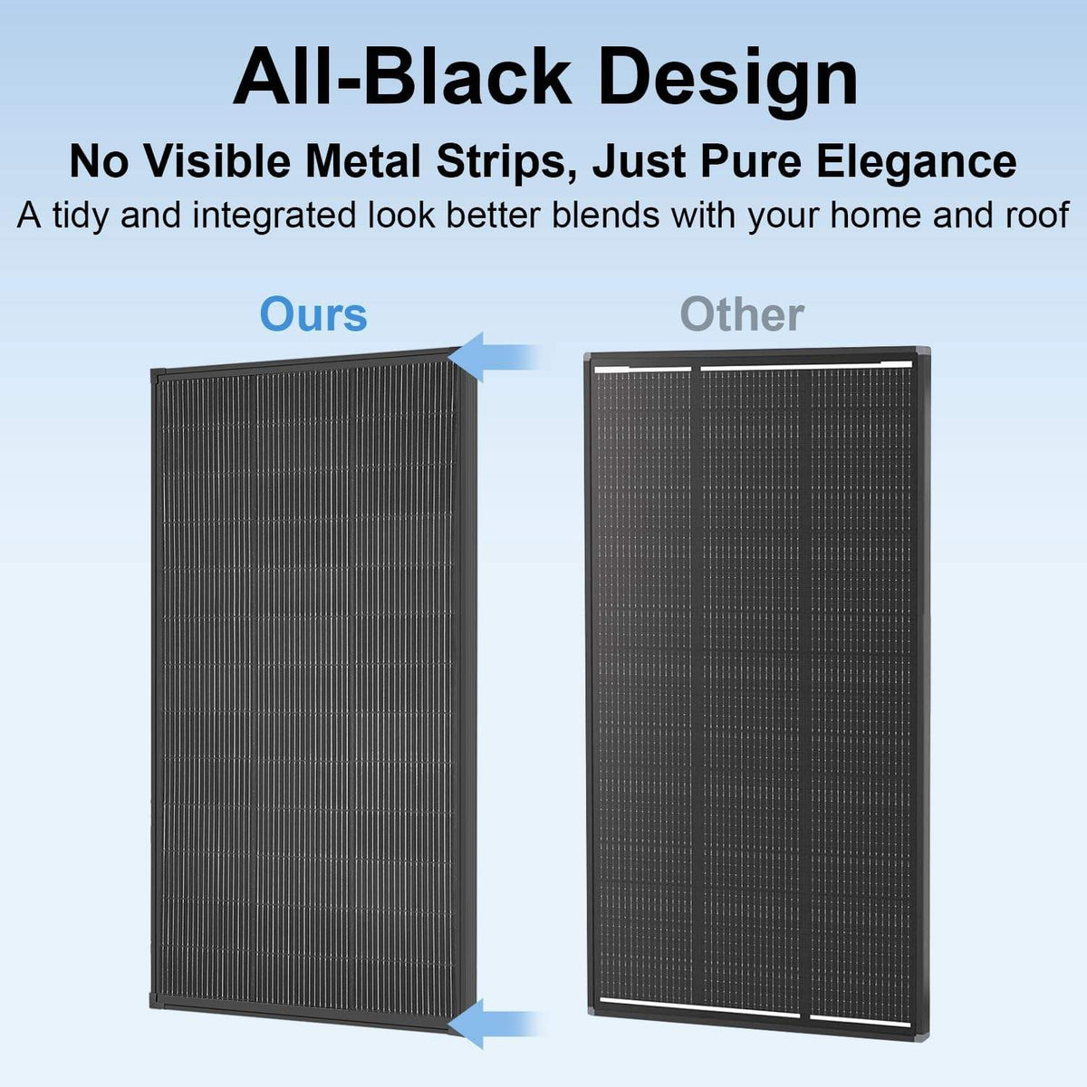 200/400 Watt Solar Panel, 18 Volt Solar Panels for RV, 25% High Efficiency N-Type 18BB PV Module Solar Charger Waterproof IP68 for 12V Battery Shed Van Camp Boat Home Farm Off-Grid(56.7"x26.4"x 1.2")