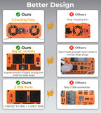 1000W/1500W/2000W/3000W Reiner Sinus-Wechselrichter, 12V DC auf 120V AC Konverter für Solaranlagen, Wohnmobile, Boote und Lkw