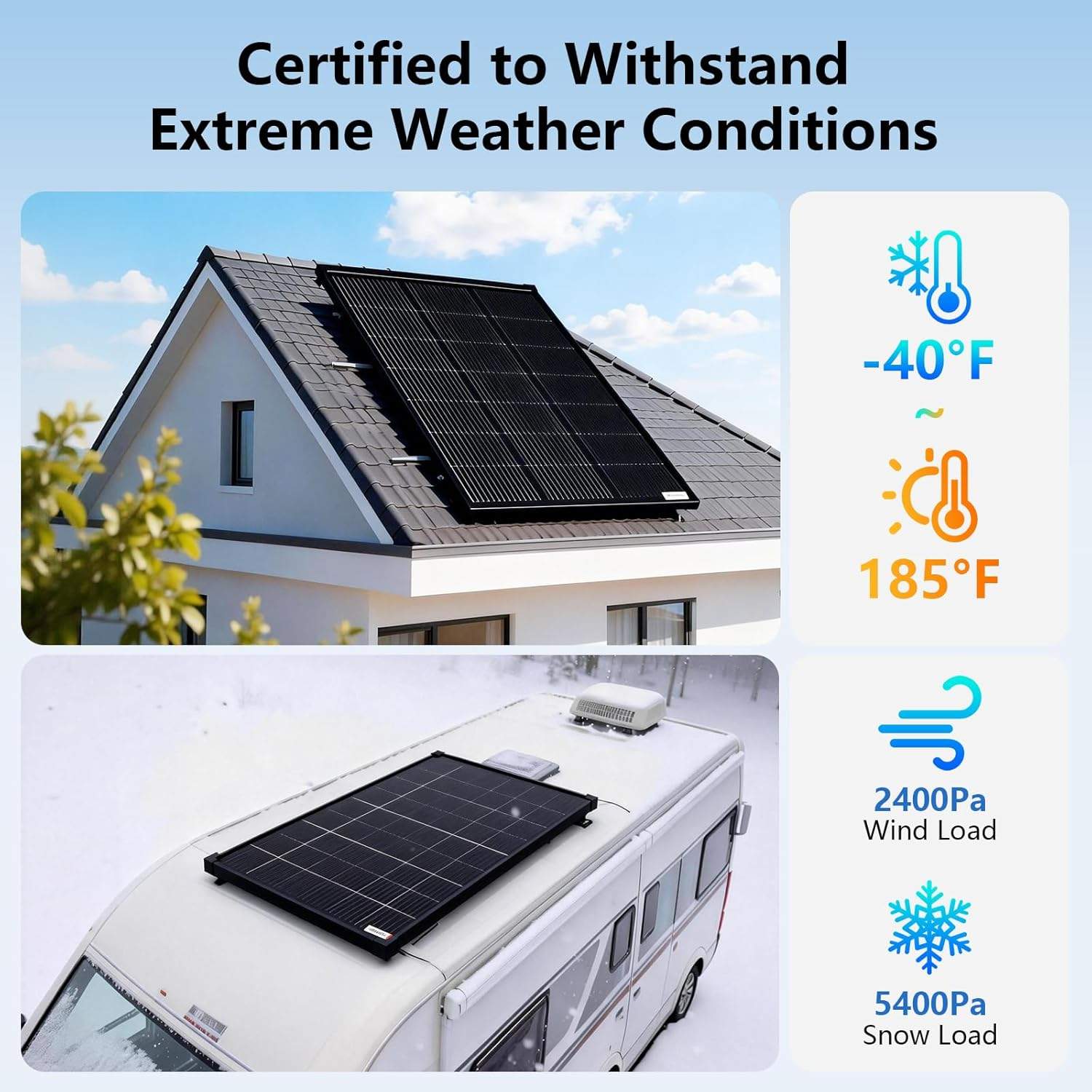 200/400 Watt Solar Panel, 18 Volt Solar Panels for RV, 25% High Efficiency N-Type 18BB PV Module Solar Charger Waterproof IP68 for 12V Battery Shed Van Camp Boat Home Farm Off-Grid(56.7"x26.4"x 1.2")