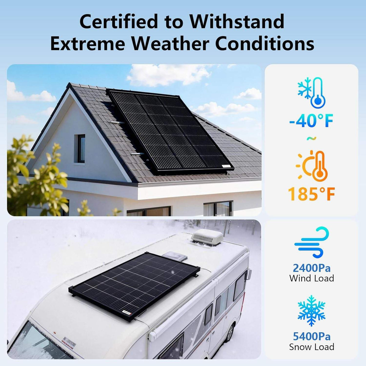 200/400 Watt Solar Panel, 18 Volt Solar Panels for RV, 25% High Efficiency N-Type 18BB PV Module Solar Charger Waterproof IP68 for 12V Battery Shed Van Camp Boat Home Farm Off-Grid(56.7"x26.4"x 1.2")