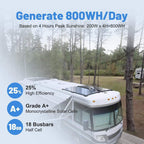 200/400 Watt Solar Panel, 18 Volt Solar Panels for RV, 25% High Efficiency N-Type 18BB PV Module Solar Charger Waterproof IP68 for 12V Battery Shed Van Camp Boat Home Farm Off-Grid(56.7"x26.4"x 1.2")