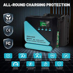 40A Solar Charge Controller, 12V/24V MPPT Controller, Adjustable LCD with Timer, Dual USB Ports, for RV, Boat, Cabin, Off-Grid Systems, Compatible with FLD/LiFePO4/SLD/GEL/AGM (Blue)/(Orange)