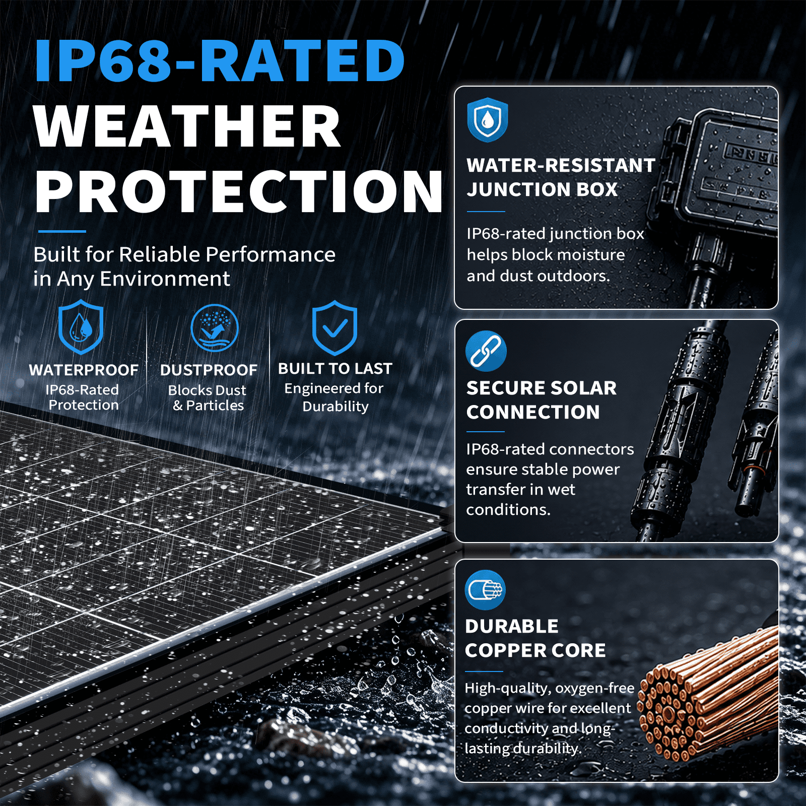 200W/400W Solar Panel N-Type, 12V N-Type 200 Watt Solar Panels 18BB 25.2% High-Efficiency IP68 Waterproof for RV Marine Trailer Camper Rooftop Farm Other Off-Grid System (200W Solar Panel Bifacial)