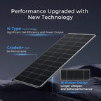 200W N-Type 18BB Bifacial Solar Panel High Conversion RV Home Off-Grid Battery