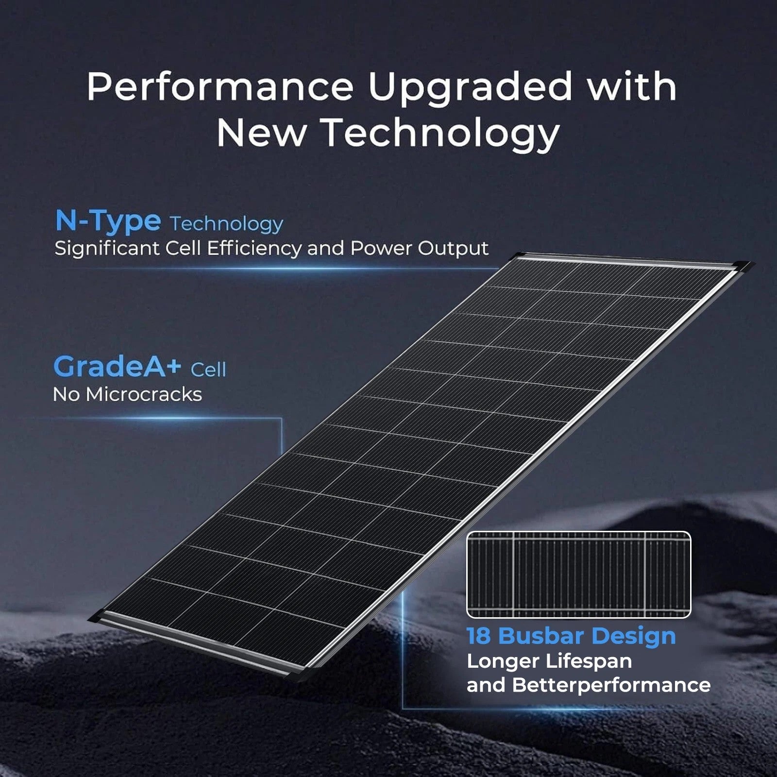 200W N-Type 18BB Bifacial Solar Panel High Conversion RV Home Off-Grid Battery