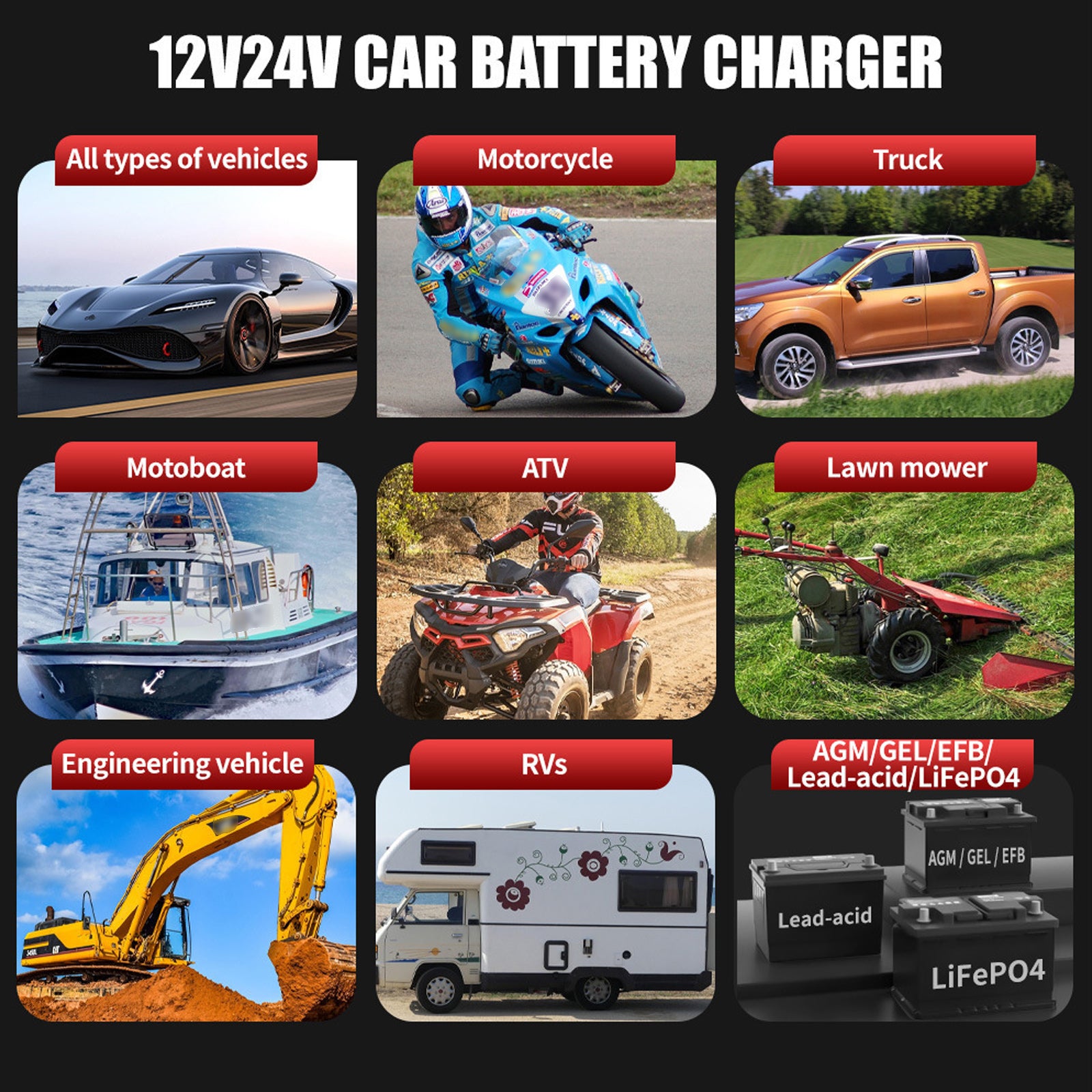 12V/24V 20A Car Battery Charger Intelligent Pulse Repair Smart Automatic for Car