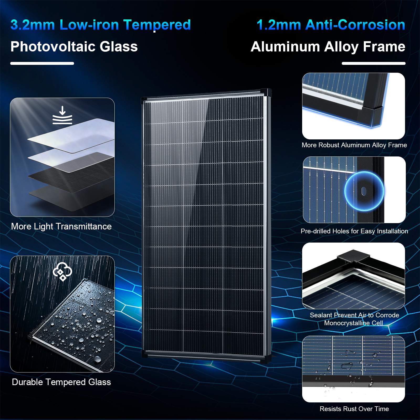 200/400 Watt Solar Panel,18BB N-Type A+ Monocrystalline Cell 25% High Efficiency 12V IP68 Waterproof Solar Panel for Rooftop, RV, Farm, Trailer, Marine, Home Off-Grid System (Black/Silver/Bifacial)