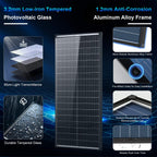 100W/200W/400W/800W/1200W/1600W N-Type Solar Panel, 12V 18BB 25.2% High-Efficiency IP68 Waterproof Solar Panels for RV, Marine, Trailer, Camper, Rooftop, Farm & Other Off-Grid Systems