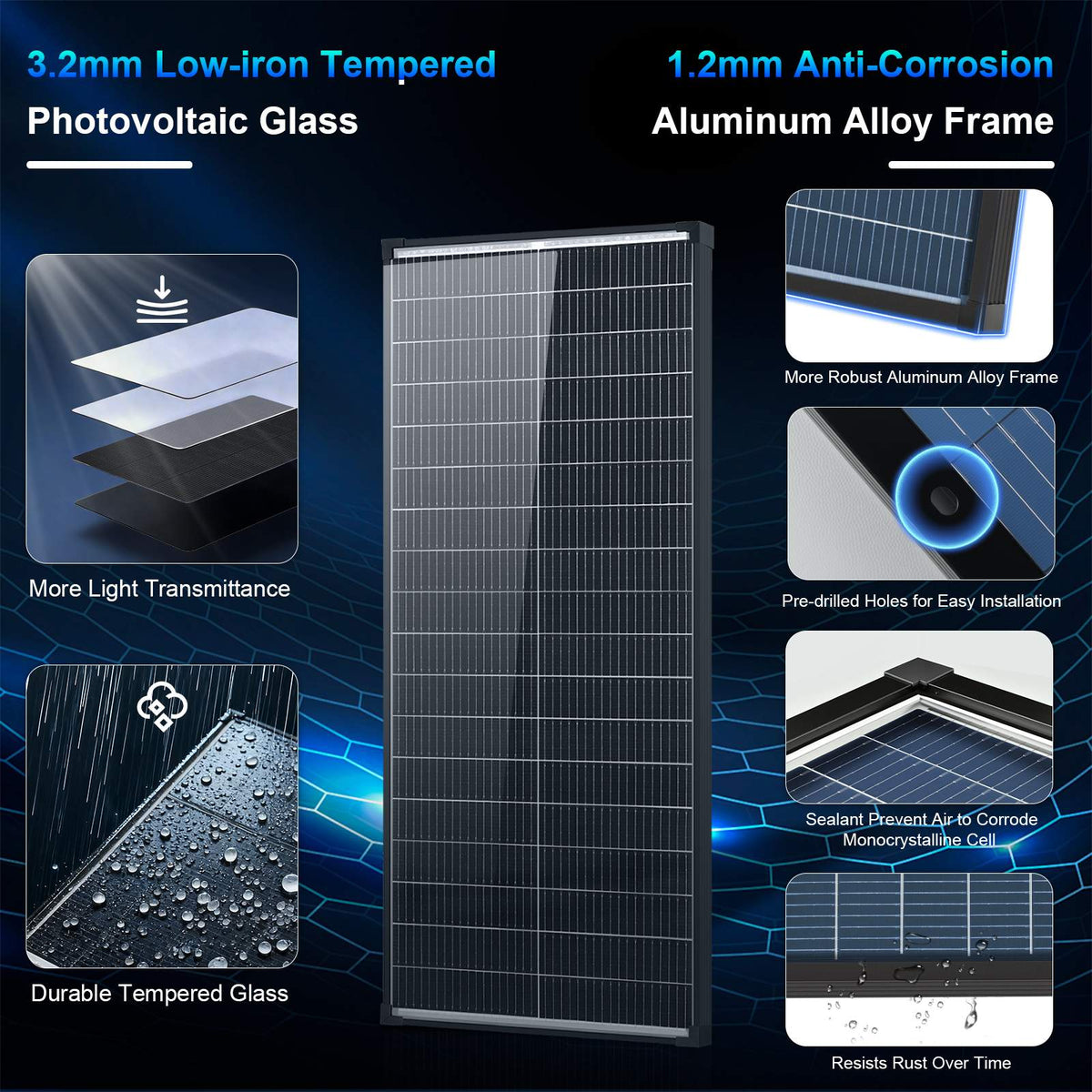 100W/200W/400W/800W/1200W/1600W N-Type Solar Panel, 12V 18BB 25.2% High-Efficiency IP68 Waterproof Solar Panels for RV, Marine, Trailer, Camper, Rooftop, Farm & Other Off-Grid Systems