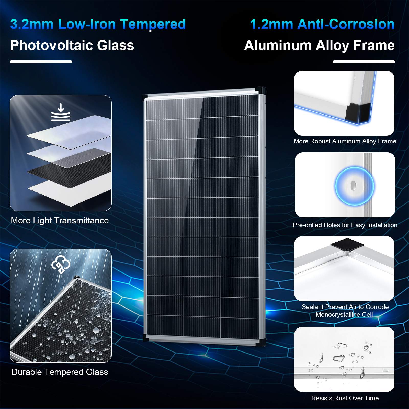 200/400 Watt Solar Panel,18BB N-Type A+ Monocrystalline Cell 25% High Efficiency 12V IP68 Waterproof Solar Panel for Rooftop, RV, Farm, Trailer, Marine, Home Off-Grid System (Black/Silver/Bifacial)