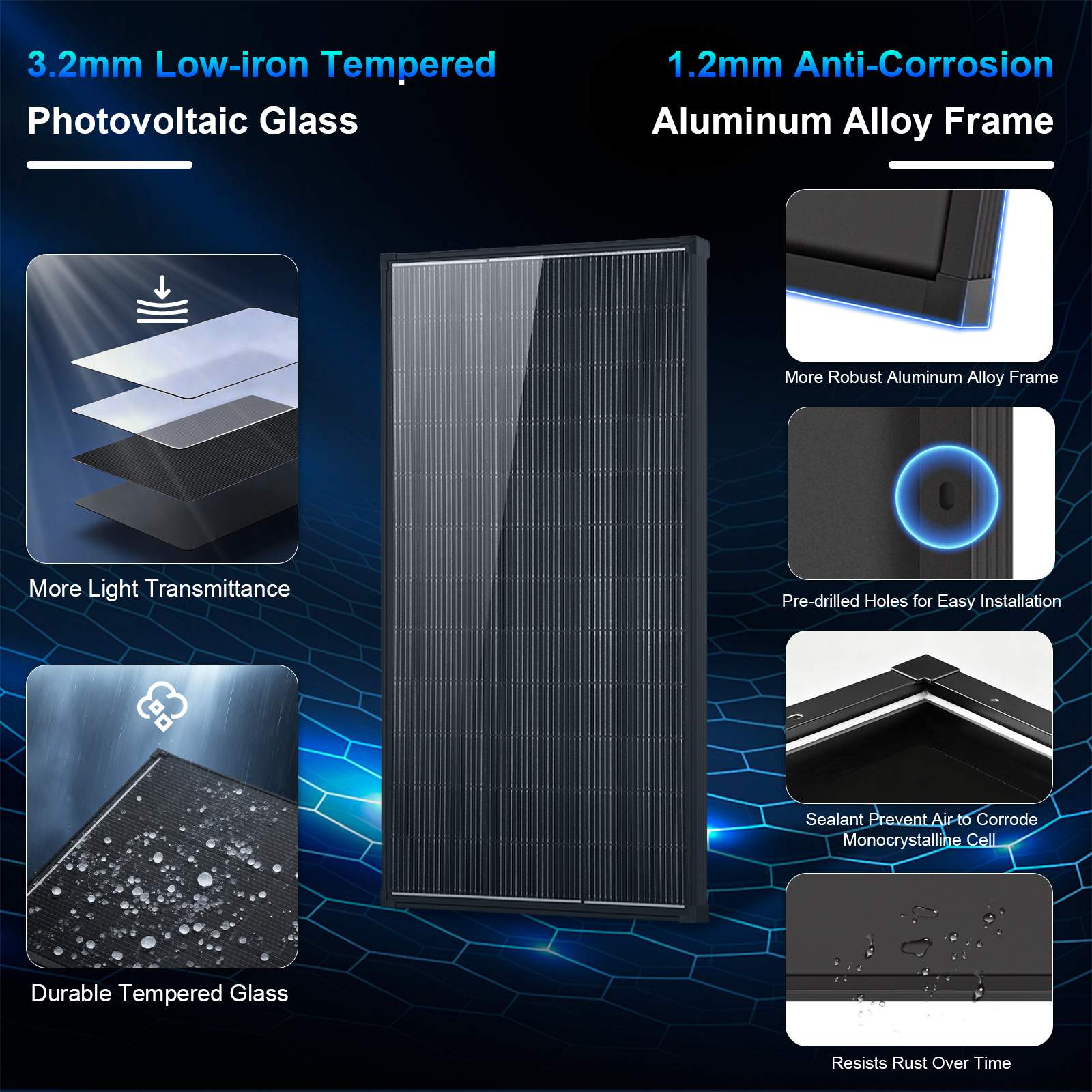 200/400 Watt Solar Panel,18BB N-Type A+ Monocrystalline Cell 25% High Efficiency 12V IP68 Waterproof Solar Panel for Rooftop, RV, Farm, Trailer, Marine, Home Off-Grid System (Black/Silver/Bifacial)