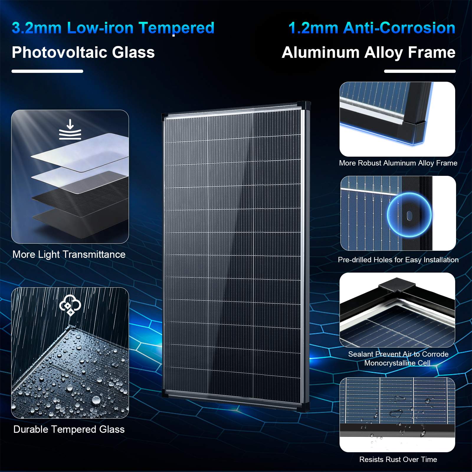 AeternaSol Solar Panels,200W/400W Solar Panel 12v n Type 18bb Solar Panel A+ Grade PV Module with IP68 Junction Box,25% Cell Efficiency 200W/400W Solar Panels for Off Grid RV Boat Rooftop Camper(200W/400W Black/)