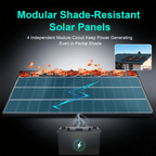 200/400 Watt Solar Panels N-Type 24 Volt 200W Solar Panel 16BB 25.6% High-Efficiency Solar Cell,IP68 24V PV Module Power Charger for Class B Van RV Marine Cabin Roof Home Farm for 12V/24V Systems
