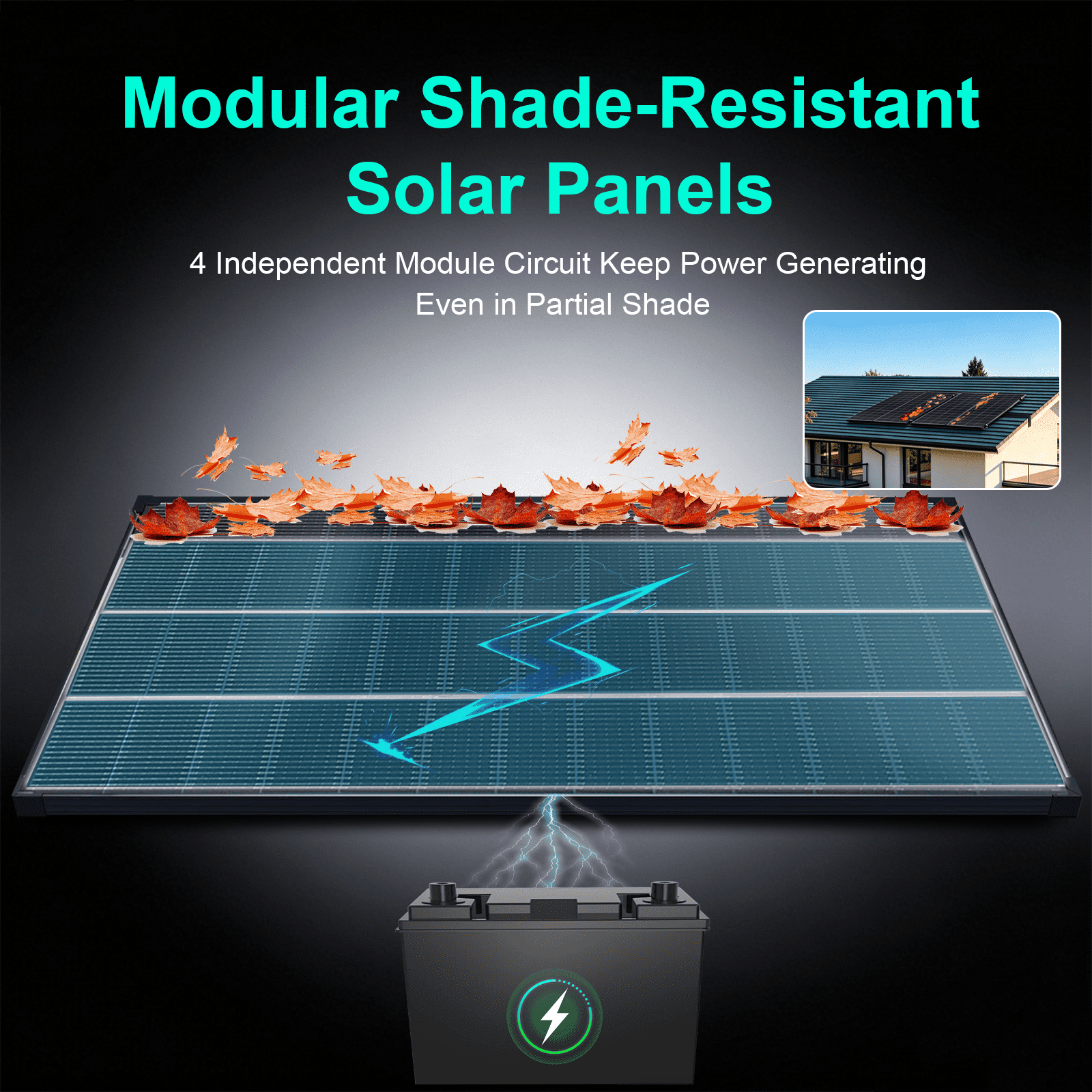 200/400 Watt Solar Panels N-Type 24 Volt 200W Solar Panel 16BB 25.6% High-Efficiency Solar Cell,IP68 24V PV Module Power Charger for Class B Van RV Marine Cabin Roof Home Farm for 12V/24V Systems
