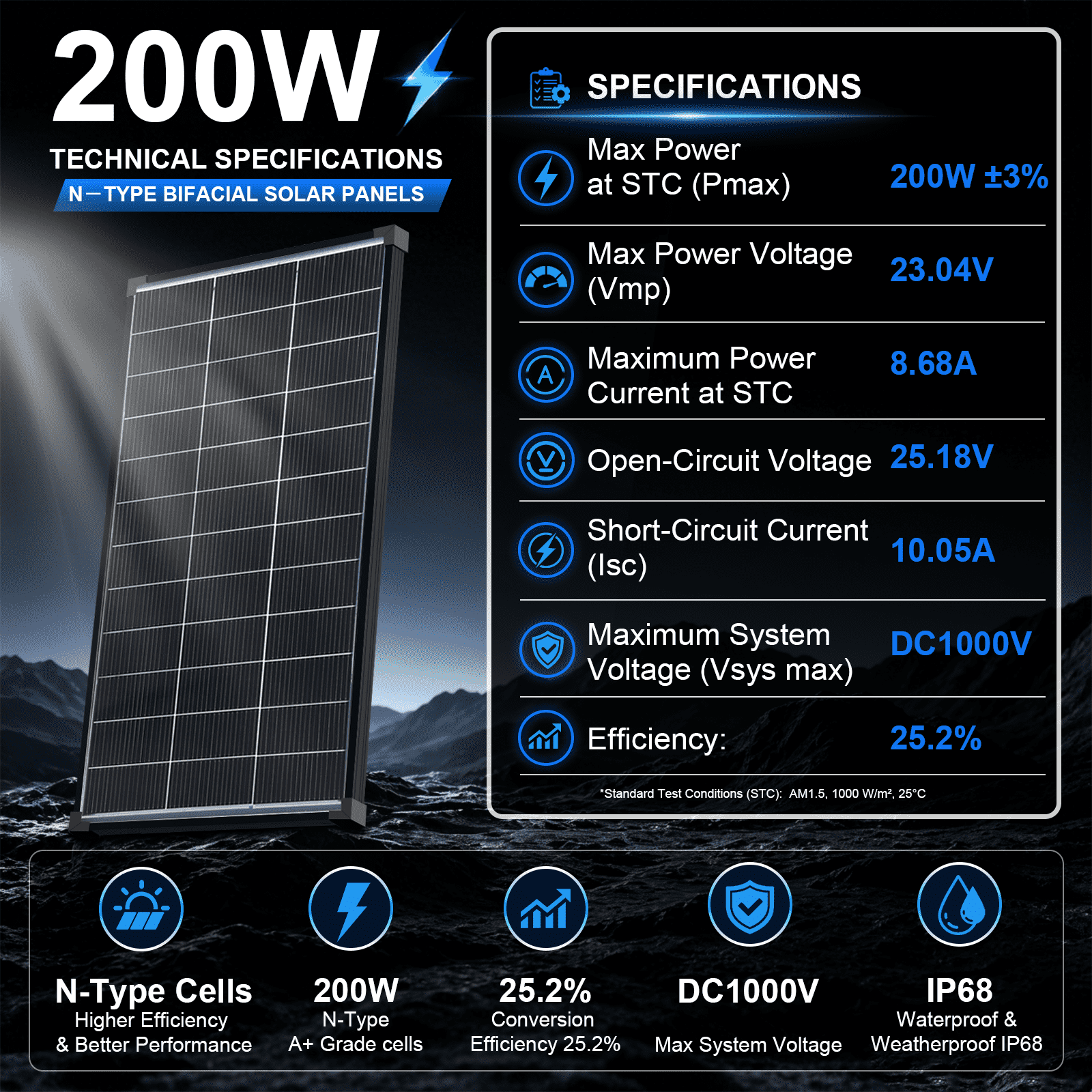 200W/400W Solar Panel N-Type, 12V N-Type 200 Watt Solar Panels 18BB 25.2% High-Efficiency IP68 Waterproof for RV Marine Trailer Camper Rooftop Farm Other Off-Grid System (200W Solar Panel Bifacial)