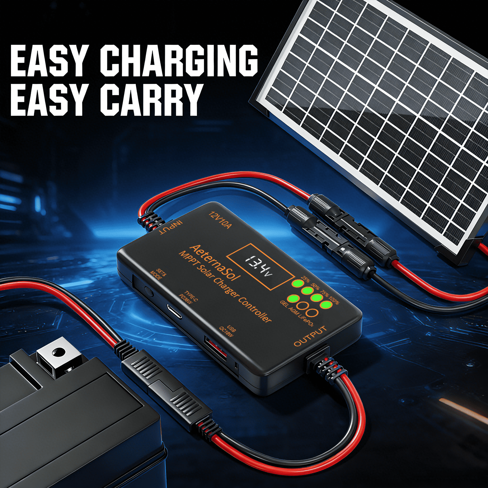 PWM/MPPT Solar Charge Controller 12V 20A/10A Solar Panel Charge Controller with PD 22W/36W & QC 18W USB Type-C Output for LiFePO4, AGM, Gel Battery (20A PWM)/(10A MPPT)