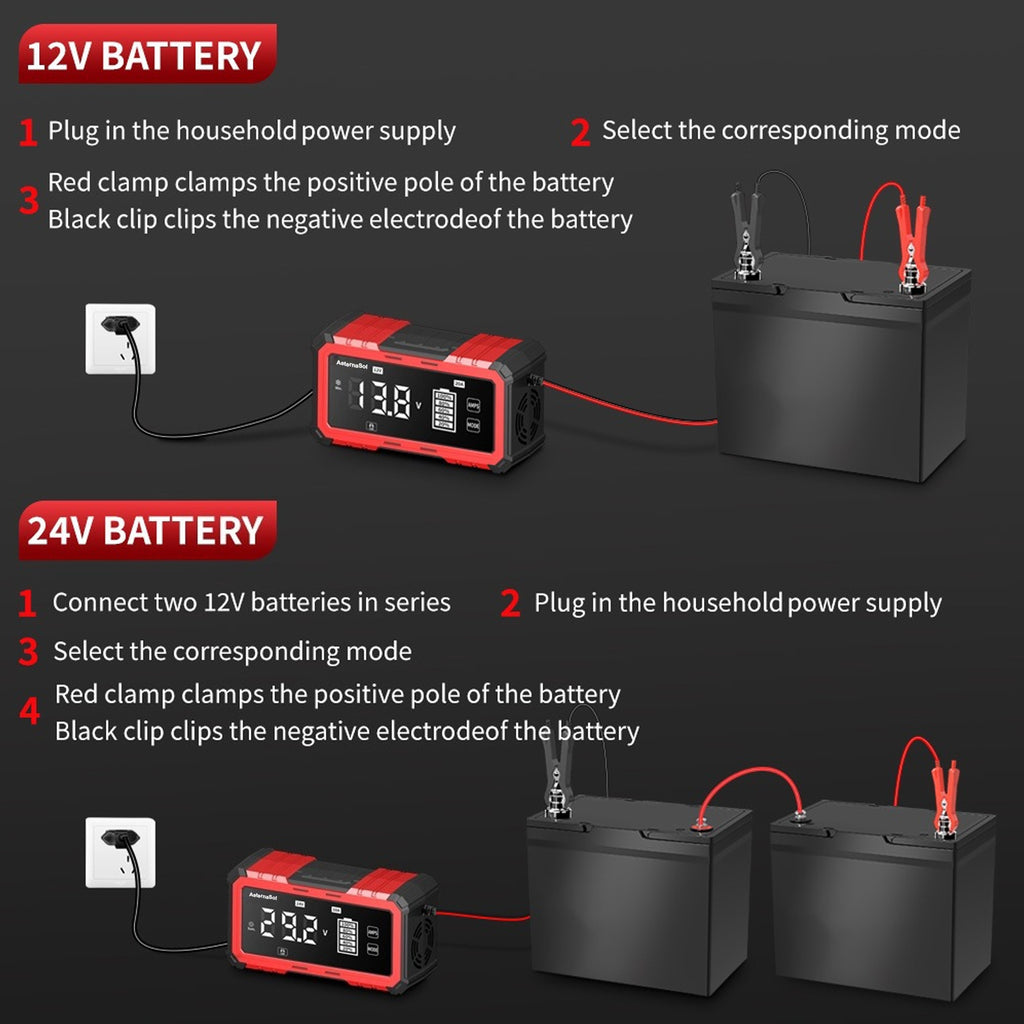 12V/24V 20A Car Battery Charger Intelligent Pulse Repair Smart Automatic for Car