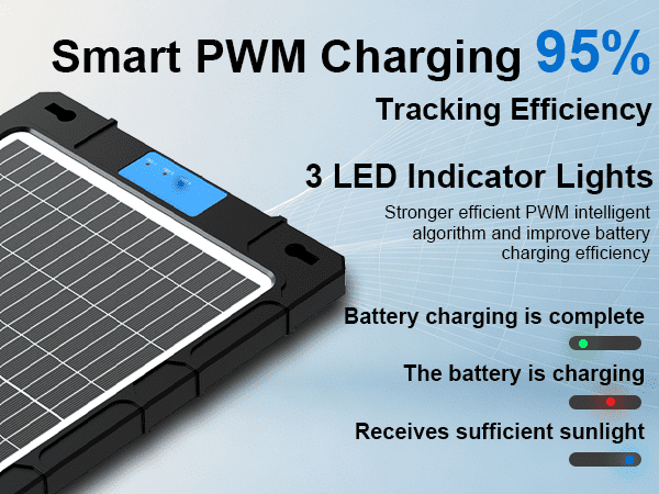 12V Solar Car Battery Charger 12W Waterproof Portable Solar Trickle Charger Maintainer with Smart PWM Controller for Car, Automotive, Motorcycle, Boat, Marine, RV,Trailer, Snowmobile, etc.