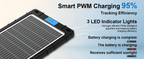 12V Solar Car Battery Charger 12W Waterproof Portable Solar Trickle Charger Maintainer with Smart PWM Controller for Car, Automotive, Motorcycle, Boat, Marine, RV,Trailer, Snowmobile, etc.