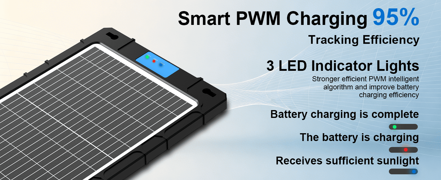 12V Solar Car Battery Charger 12W Waterproof Portable Solar Trickle Charger Maintainer with Smart PWM Controller for Car, Automotive, Motorcycle, Boat, Marine, RV,Trailer, Snowmobile, etc.