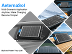 12V Solar Car Battery Charger 12W Waterproof Portable Solar Trickle Charger Maintainer with Smart PWM Controller for Car, Automotive, Motorcycle, Boat, Marine, RV,Trailer, Snowmobile, etc.