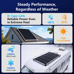 200/400 Watt Solar Panel, 18 Volt Solar Panels for RV, 25% High Efficiency N-Type 18BB PV Module Solar Charger Waterproof IP68 for 12V Battery Shed Van Camp Boat Home Farm Off-Grid(56.7"x26.4"x 1.2")