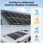 200/400 Watt Solar Panel, 18 Volt Solar Panels for RV, 25% High Efficiency N-Type 18BB PV Module Solar Charger Waterproof IP68 for 12V Battery Shed Van Camp Boat Home Farm Off-Grid(56.7"x26.4"x 1.2")