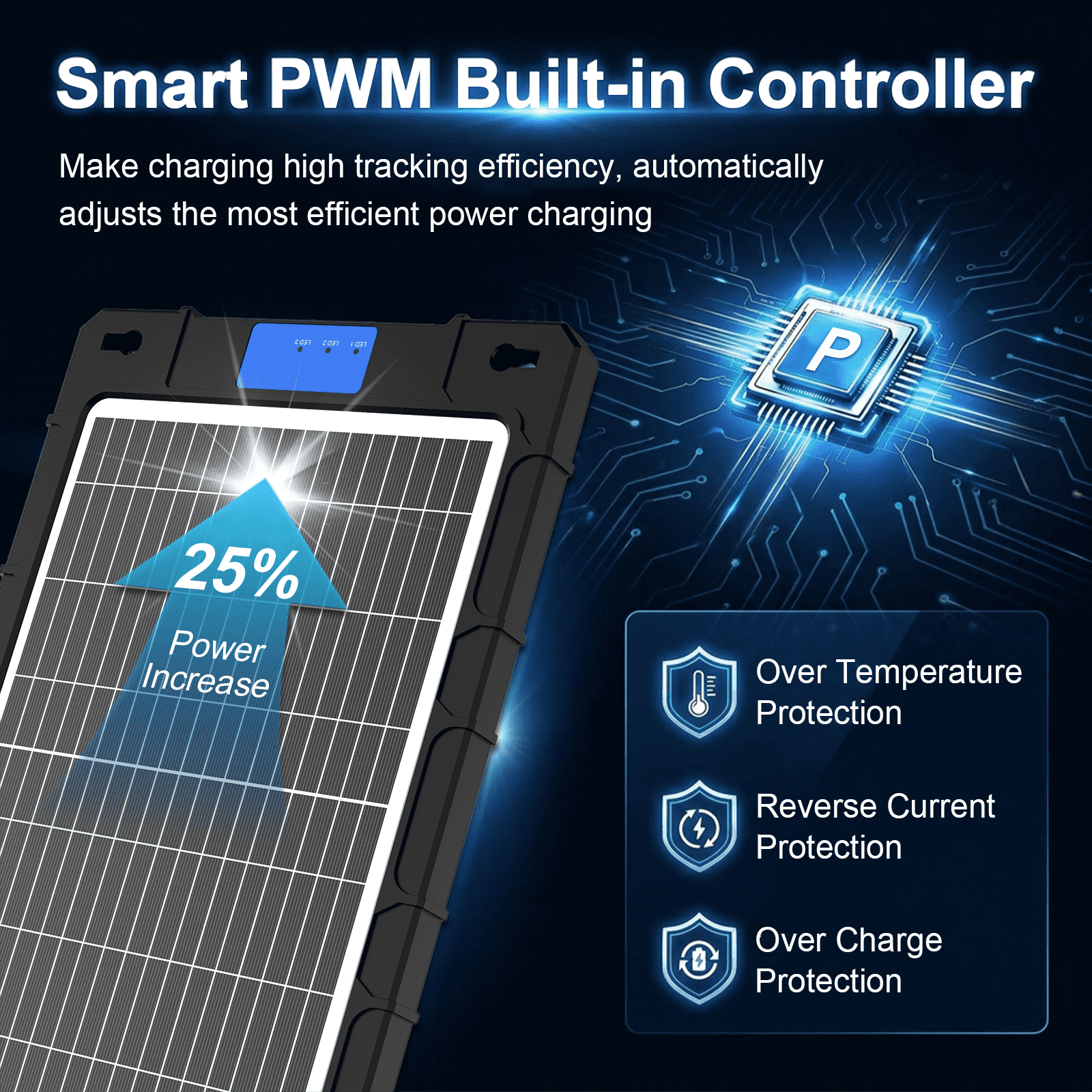12V Solar Car Battery Charger 12W Waterproof Portable Solar Trickle Charger Maintainer with Smart PWM Controller for Car, Automotive, Motorcycle, Boat, Marine, RV,Trailer, Snowmobile, etc.