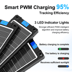 12V Solar Car Battery Charger 12W Waterproof Portable Solar Trickle Charger Maintainer with Smart PWM Controller for Car, Automotive, Motorcycle, Boat, Marine, RV,Trailer, Snowmobile, etc.