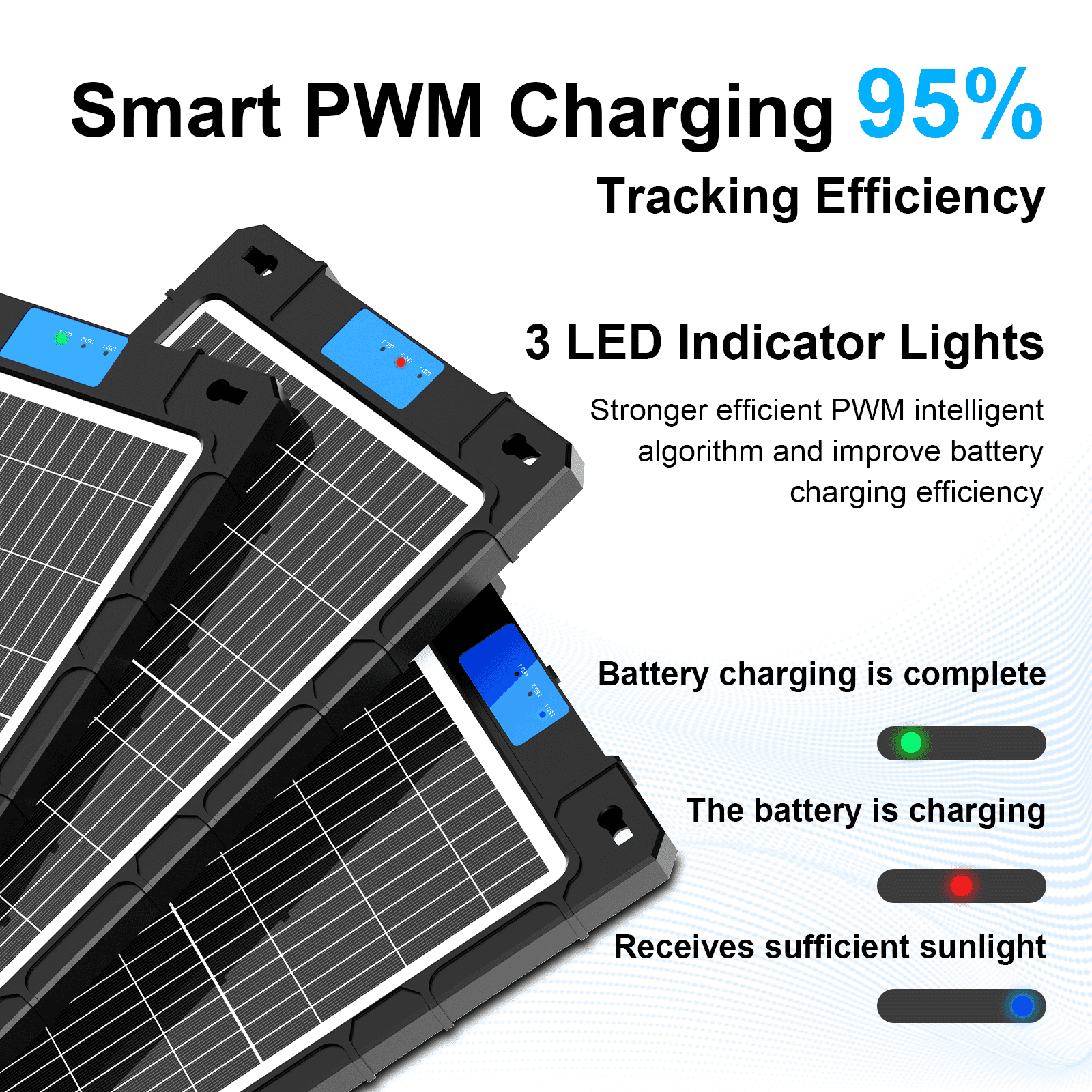 12V Solar Car Battery Charger 12W Waterproof Portable Solar Trickle Charger Maintainer with Smart PWM Controller for Car, Automotive, Motorcycle, Boat, Marine, RV,Trailer, Snowmobile, etc.